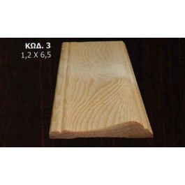 ΠΕΡΒΑΖΙ ΜΑΣΙΦ 3